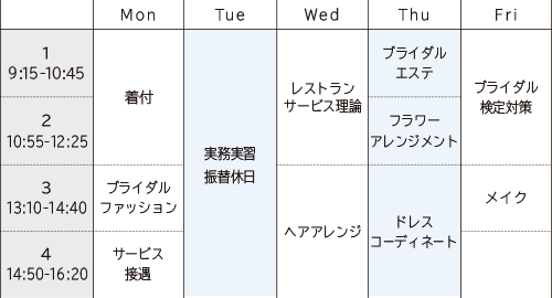 1年次時間割