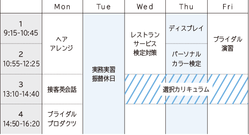 2年次時間割