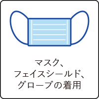 マスク、フェイスシールド、グローブの着用